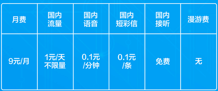 chidaobao