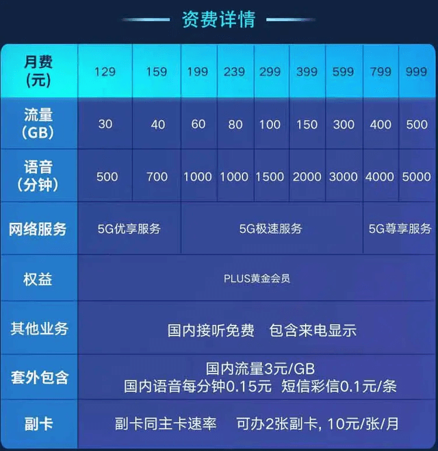 640-17